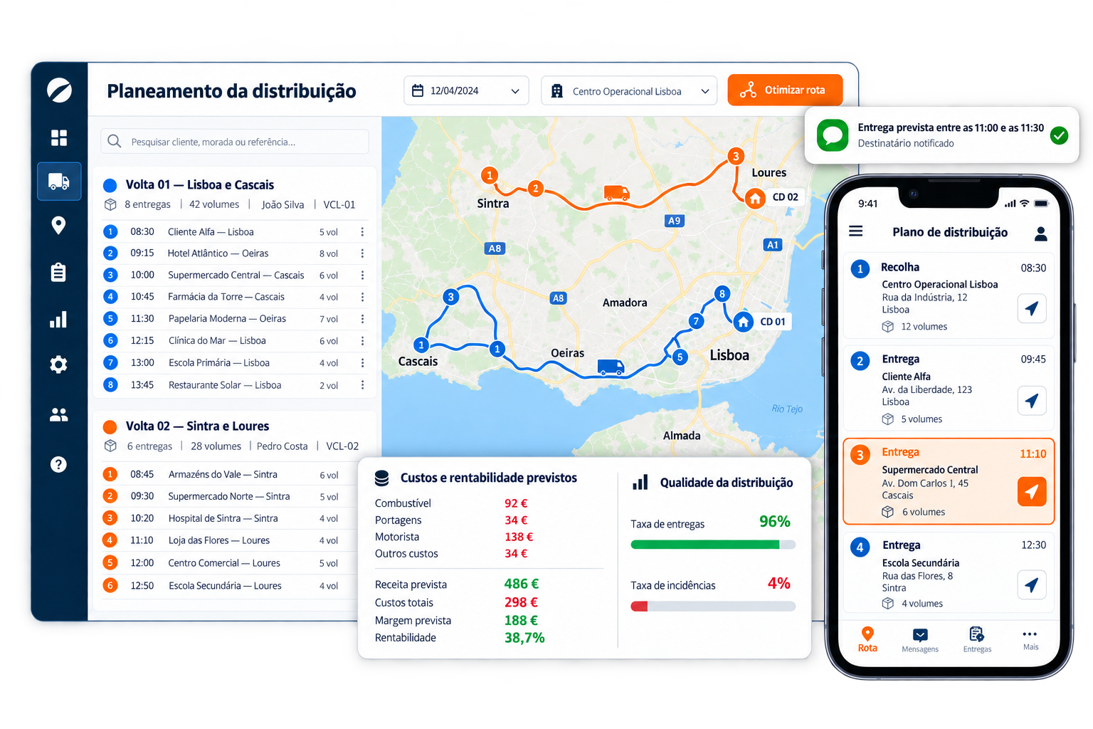 Software para planeamento e otimização de rotas de distribuição